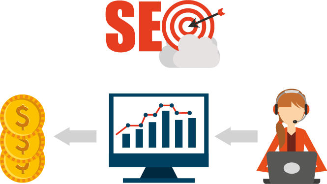 SEO Services in Jaipur